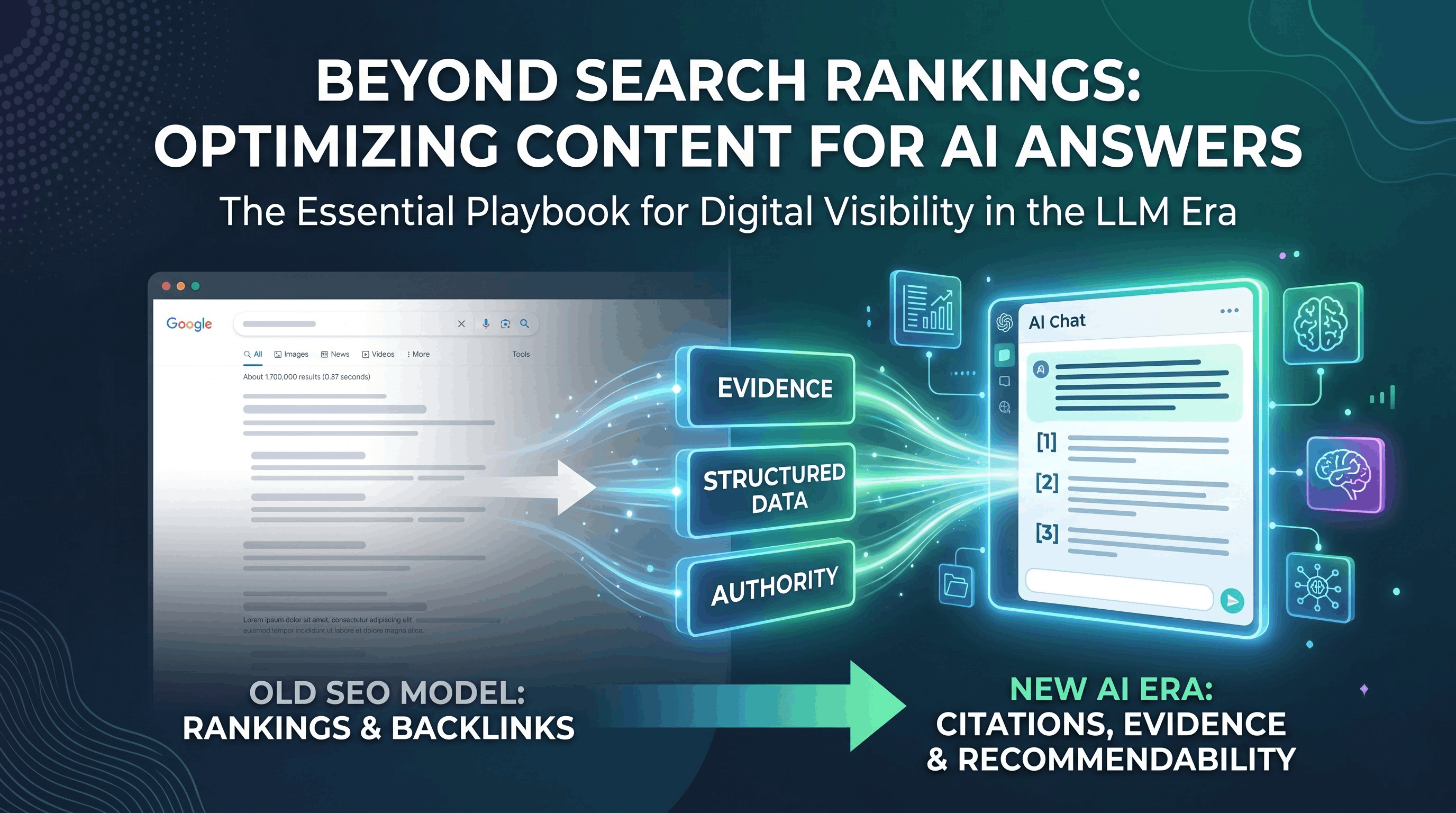 Why Traditional SEO Fails in the AI Answers: Tracking Citations and Sentiment in LLMs